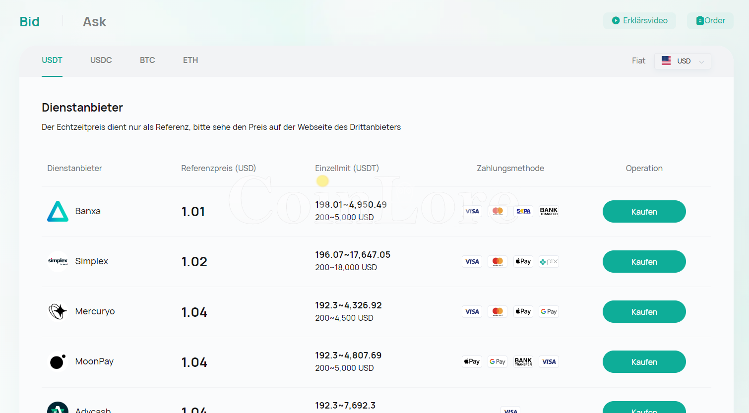 Coinex How to Buy Step 3